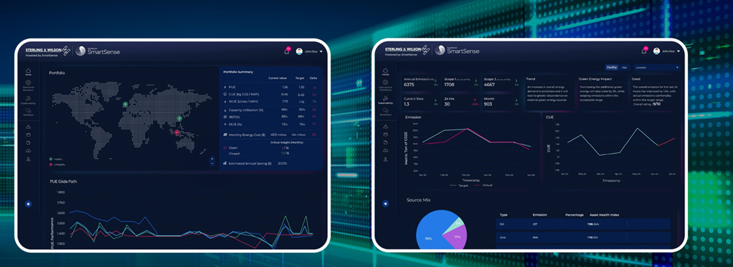 smart operation - IT Security Rooms